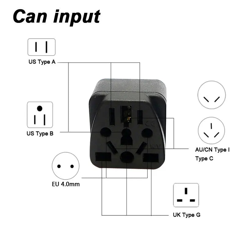 EcuSense® Universal Plug